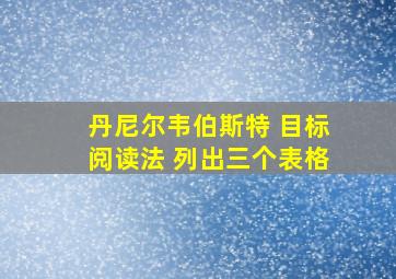 丹尼尔韦伯斯特 目标阅读法 列出三个表格